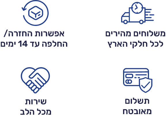 משלוחים מהירים, אפשרות החזרה/החלפה עד 14 ימים, תשלום מאובטח, שירות מכל הלב